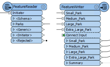 FeatureReader and FeatureWriter